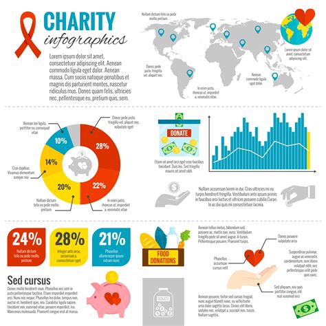 charity infographics